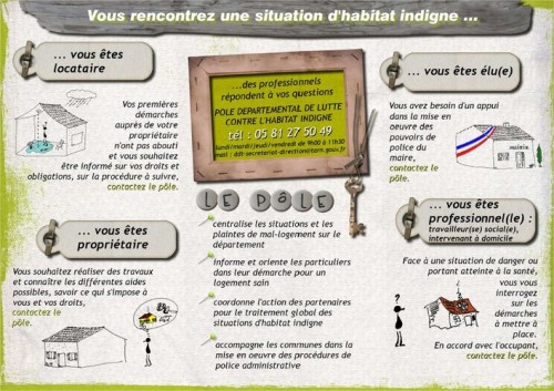 Plaquette du Pôle départemental de lutte contre l’habitat indigne (PDLHI)