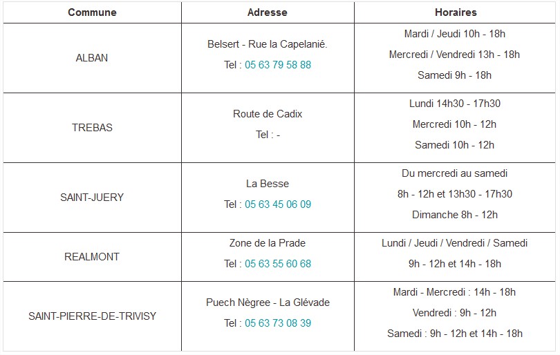 Horaires des déchèteries à proximité