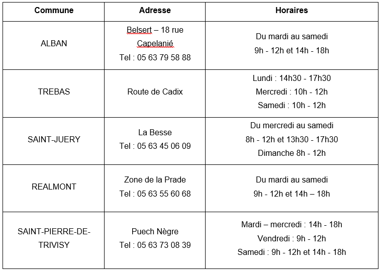 Nouveaux horaires déchèteries