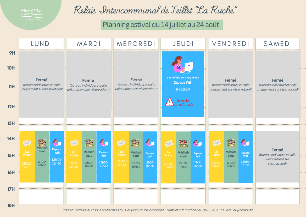 Planning du Relais Intercommunal "La Ruche" du 14 juillet au 24 août 2025